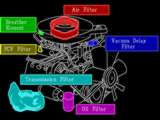 Engine map