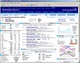 Company-centric view