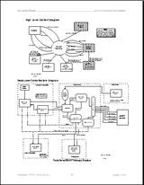 Task Flow documentation