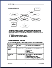 Career Self Management  site  documentation