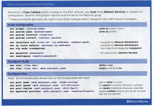 Cisco CheatSheet