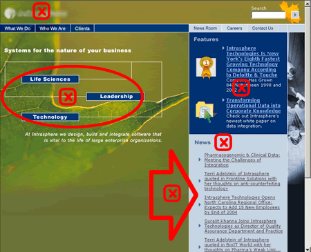Evaluation screen