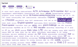 Tagcloud thumbnail